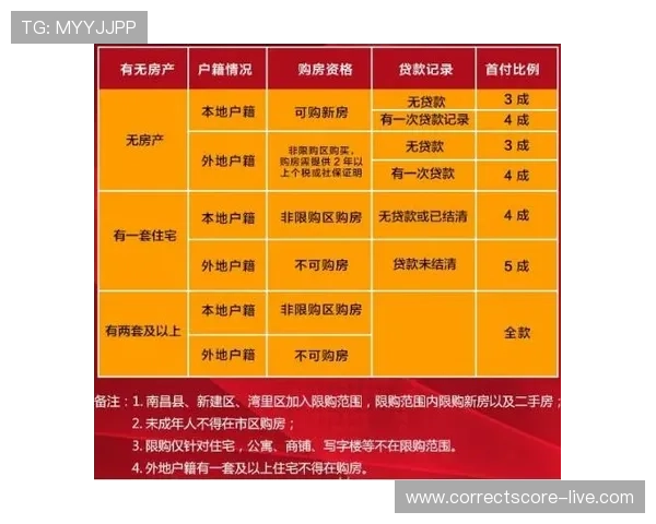 开云欧洲杯波胆高频玩法避坑指南极速提现