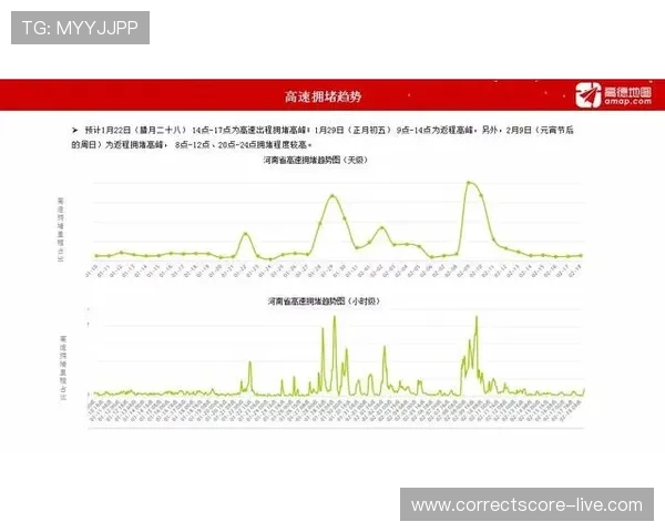 波胆单双怎么看盘避坑指南电子真人极速提现技巧