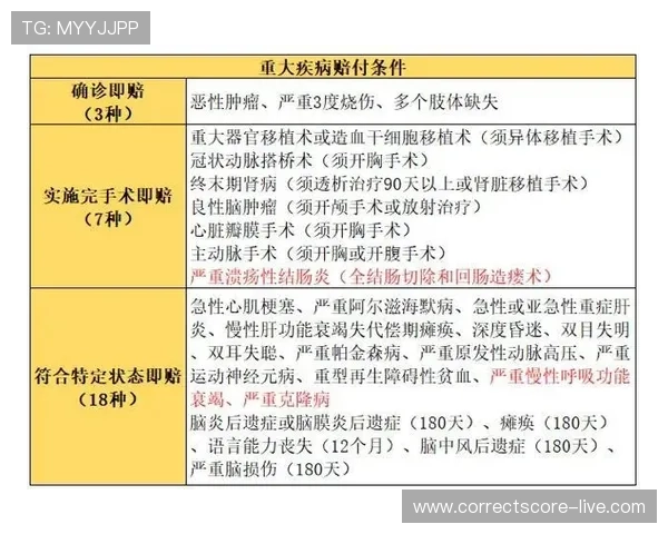 波胆最高赔率是多少 避坑防骗指南 波胆最高赔率是多少 避坑防骗指南